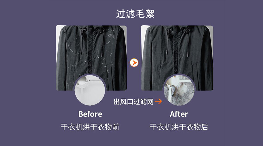 衣服護(hù)理技巧：衣物沾滿紙絮、寵物毛絮！如何輕松解決