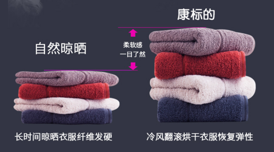 滾筒衣服烘干機(jī)能否實(shí)現(xiàn)無褶皺烘干？