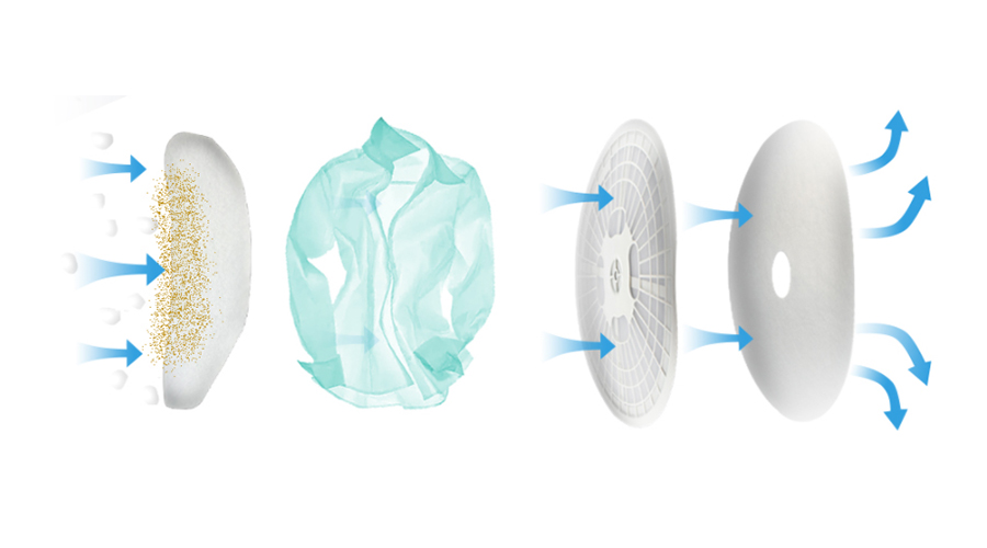 圖解！家用衣物烘干機(jī)的進(jìn)出風(fēng)口工作原理