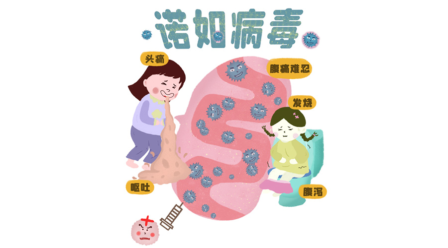 諾如病毒高發(fā)期！烘衣服烘干機紫外線除菌呵護健康