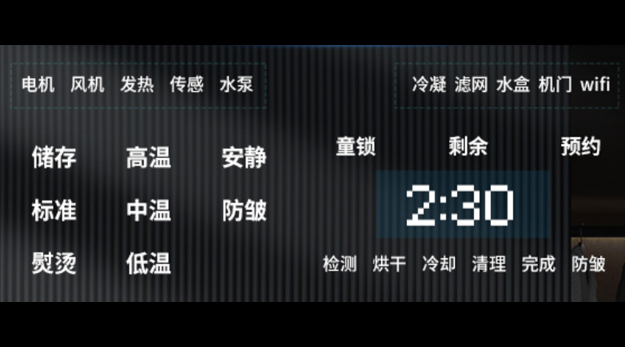 為什么衣服干衣機(jī)排出來的風(fēng)不熱？